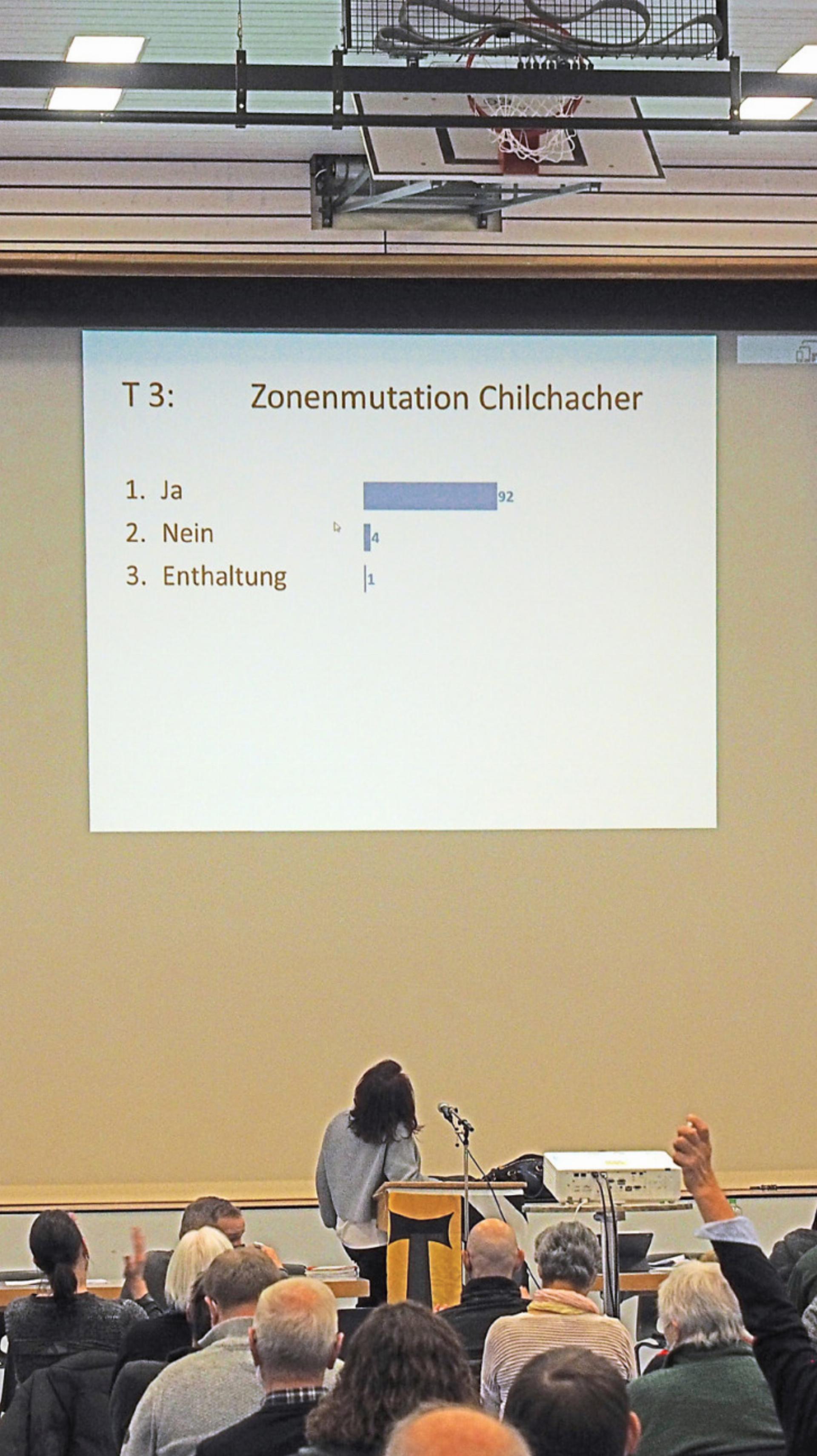 «Chilchacher» wird nicht überbaut