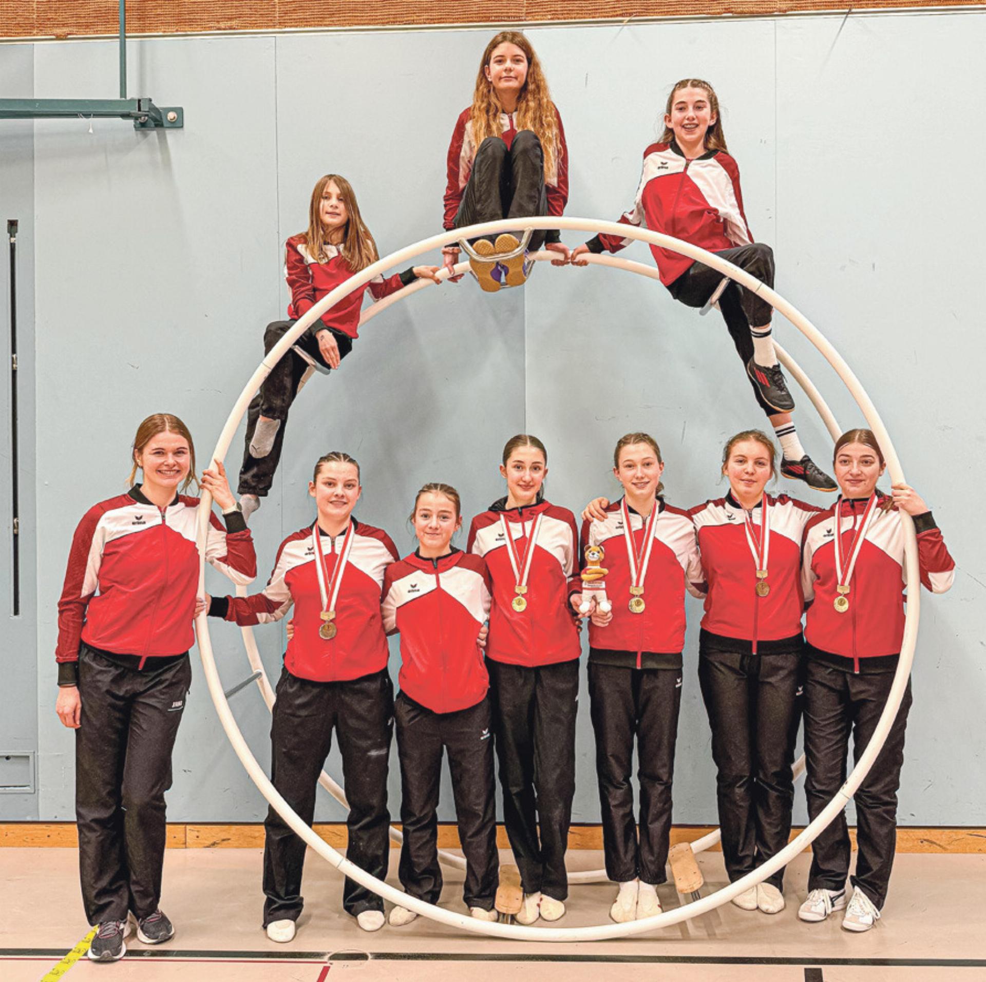 Erfolgreiches Wochenende am Baselbieter Cup - Das Bild wird blockiert. – Möglicherweise durch einen aktiven Adblocker.