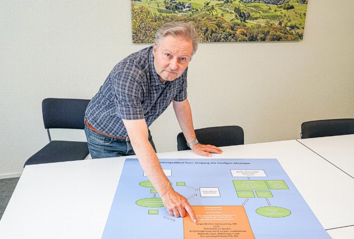 Dieter Gunzinger, Schulleiter an der Sekundarschule Sissach, erklärt das Modell bei häufigen Absenzen.
Bild Tobias Gfeller
